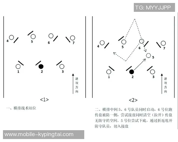 实时新闻深圳飞盘队如何通过战术创新实现进攻模式的全面升级与突破